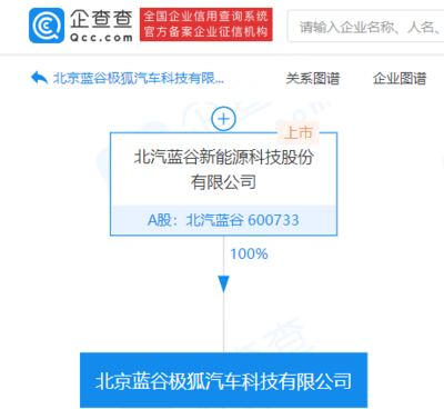北汽集團(tuán)極狐阿爾法S 華為HI版 首批搭載鴻蒙OS，引領(lǐng)智能出行與充電新體驗(yàn)