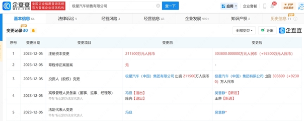 極星汽車增資至30億元，加速在華充電網(wǎng)絡(luò)布局